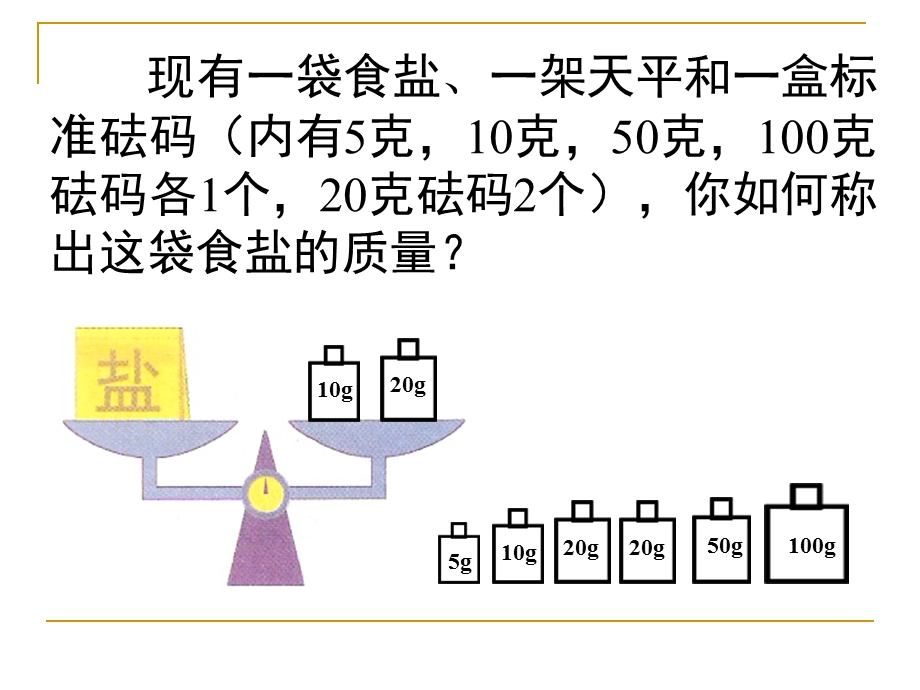 王　磊从问题到方程.ppt_第2页