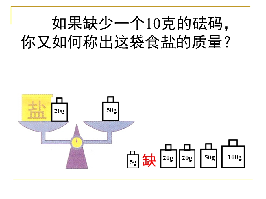 王　磊从问题到方程.ppt_第3页