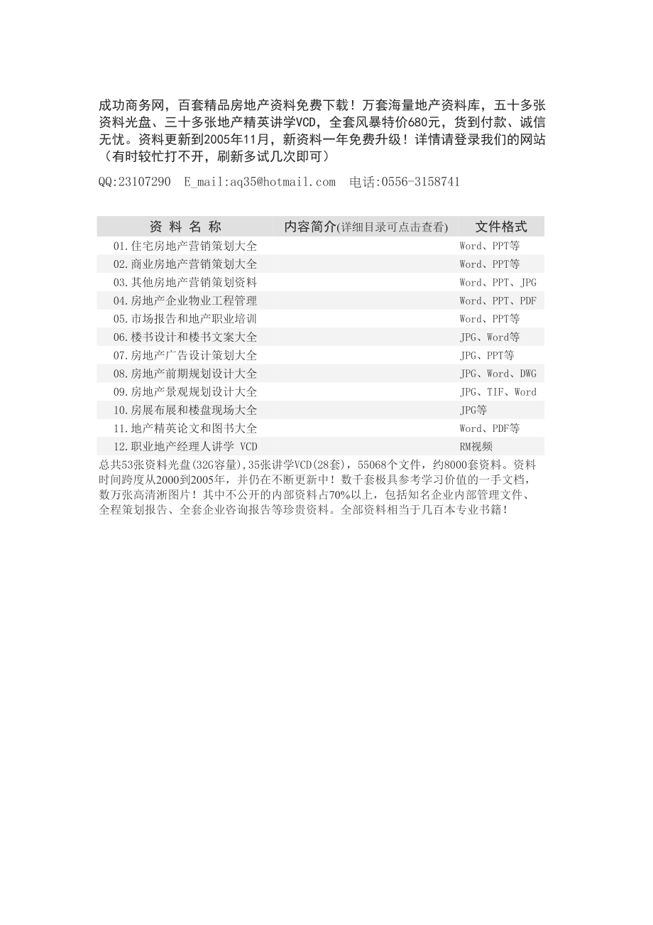 更多房地产资料.doc_第2页