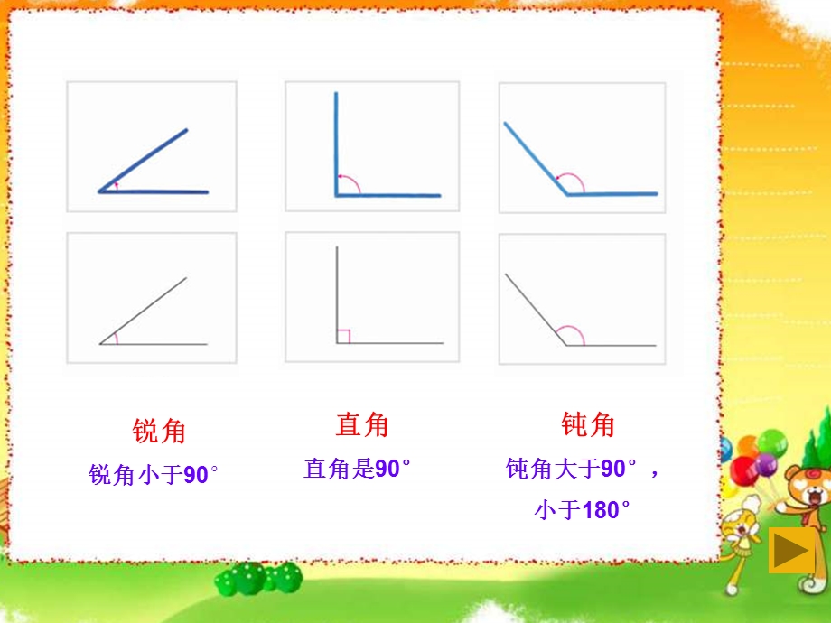 角的度量1(1).ppt_第3页