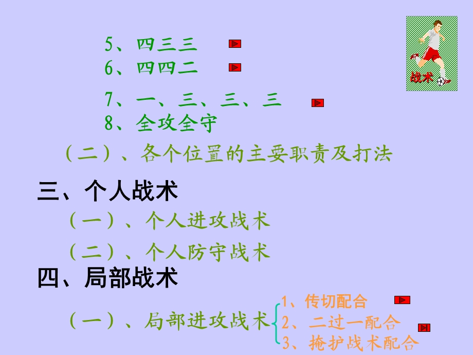 足球基本战术.ppt_第3页