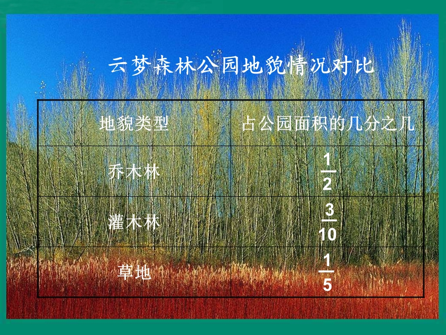 《分数加减混合运算》教学课件1.ppt_第2页