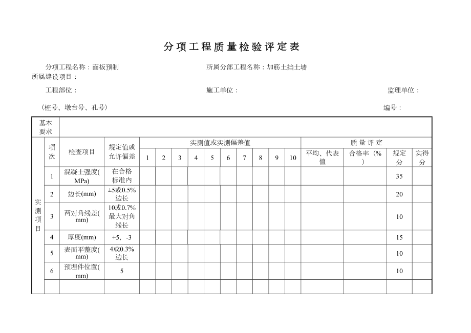 加筋面板预制.doc_第2页