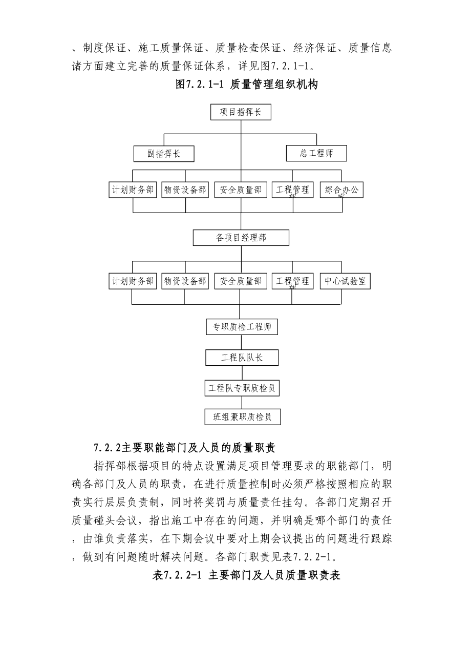 第七章质量目标和保证措施及已完工程和设备的保护措施.doc_第3页