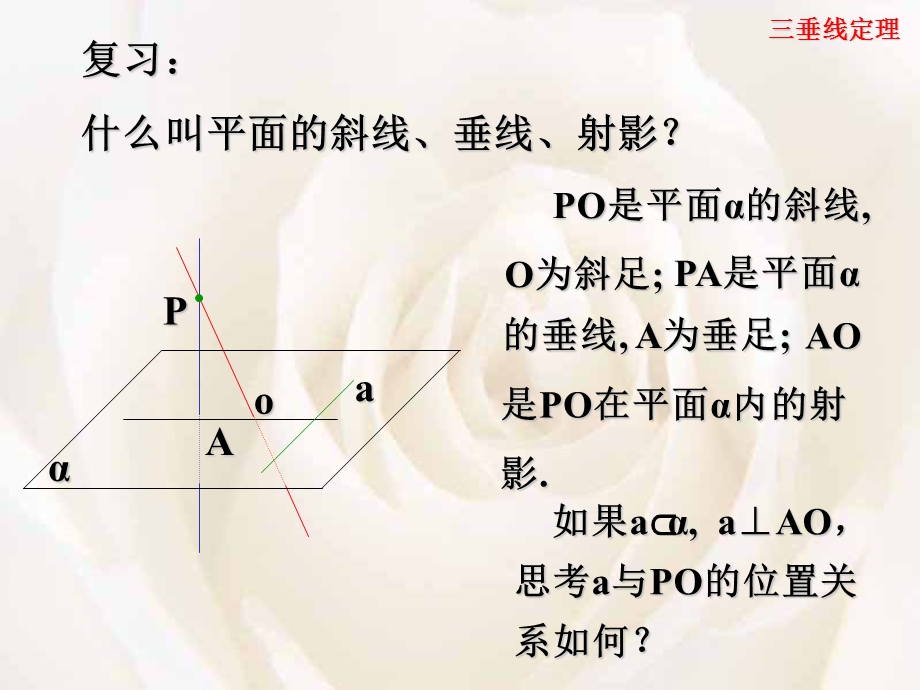 数学课件--三垂线定理.ppt_第2页