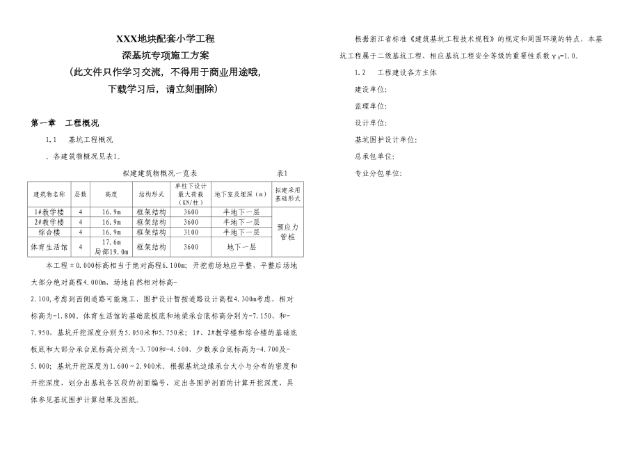 深基坑专项施工方案论证后1分.doc_第2页