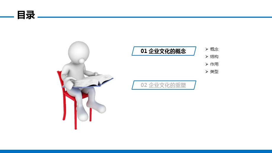 企业文化分享.pptx_第3页