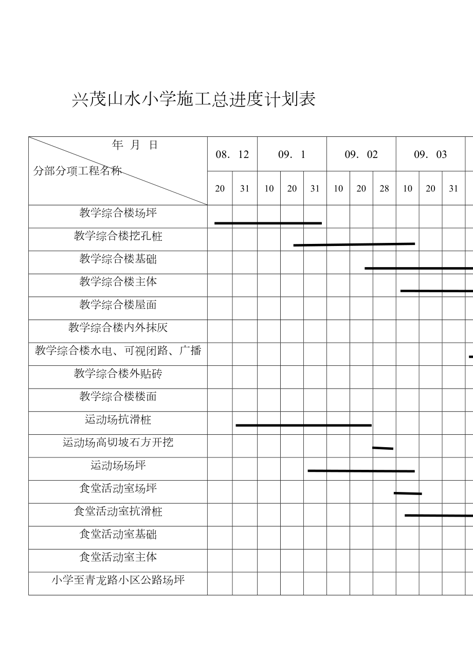 附山水小学施工总进度计划表.doc_第2页