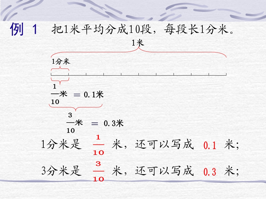 小数的初步认识1.ppt_第3页