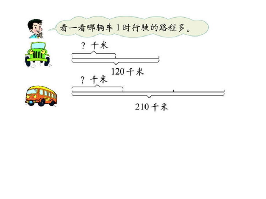 路程、时间、与速度课件.ppt_第3页