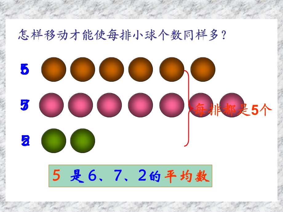 人教版新课标小学数学三年级下册《求平均数》.ppt_第3页