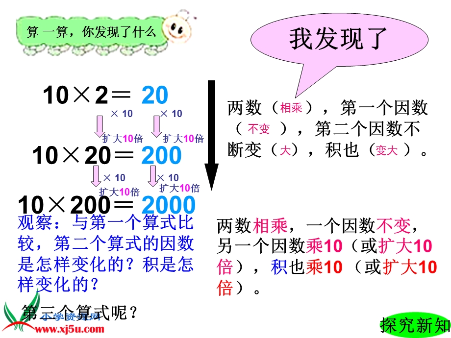 人教新课标数学四年级上册《积的变化规律(一)》PPT课件.ppt_第2页