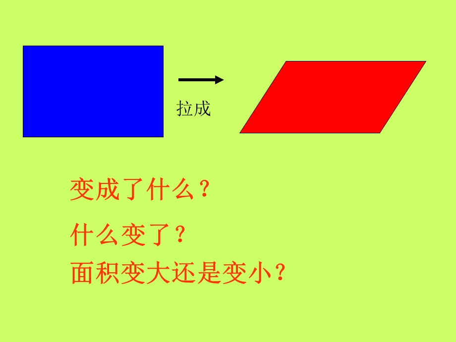 《平行四边形的面积计算》课件.ppt_第3页