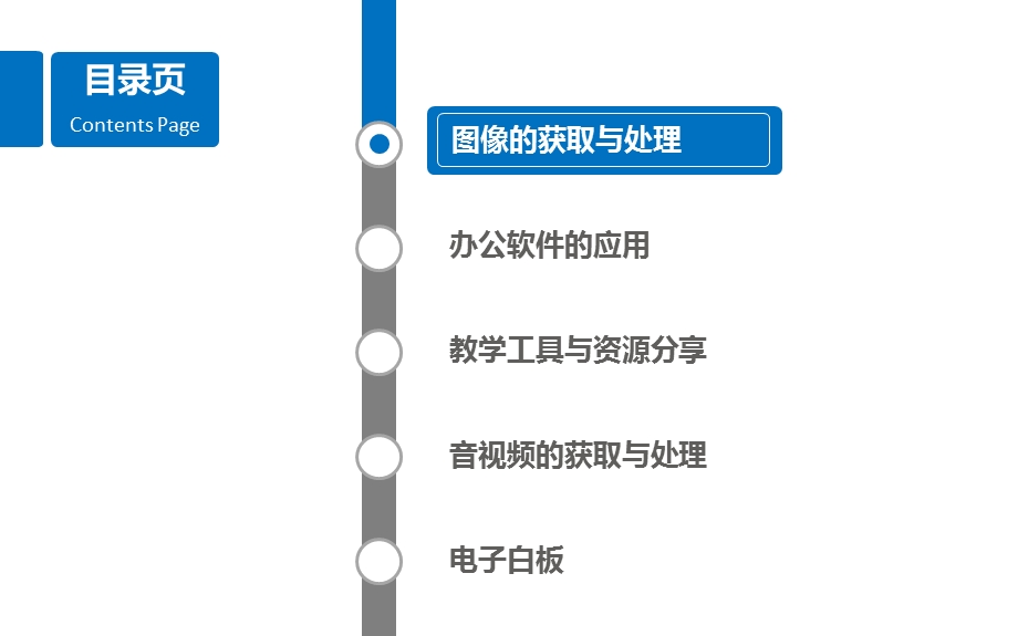 信息技术与课堂应用.ppt_第2页