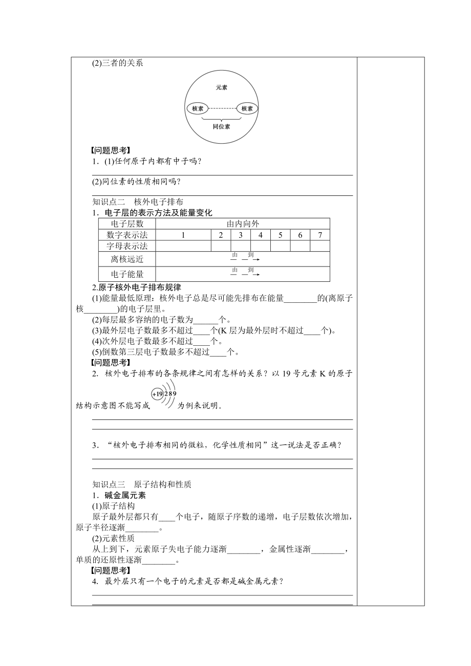 原子结构化学键.doc_第2页