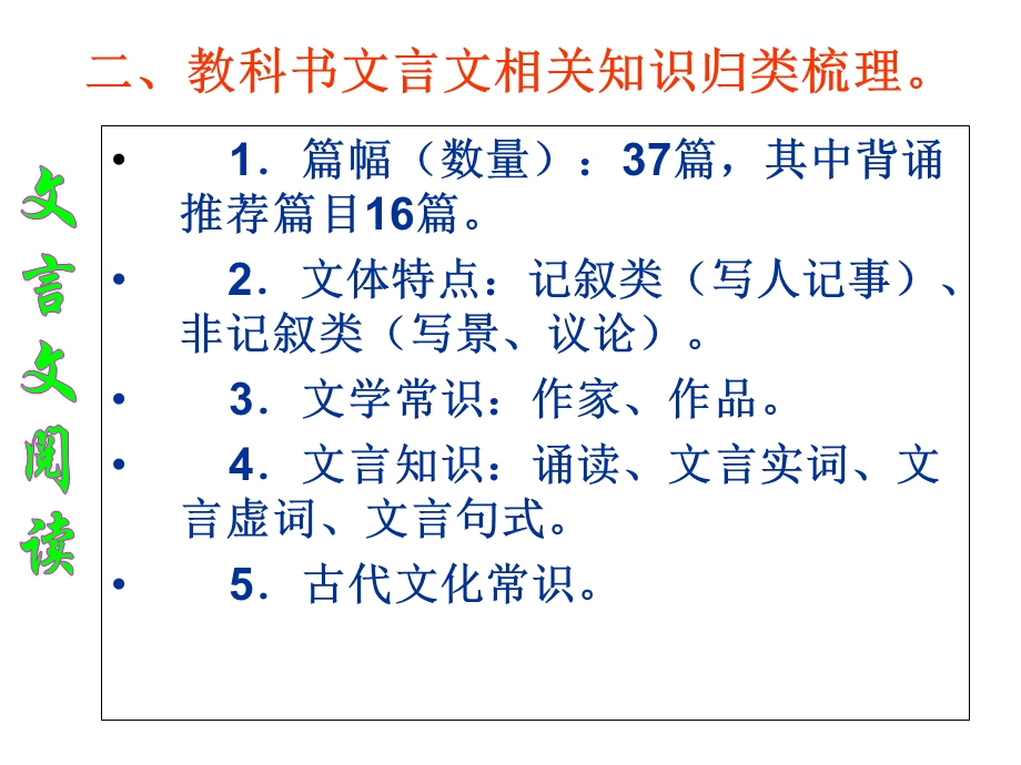 中考语文复习文言文阅读专题课件.ppt_第3页