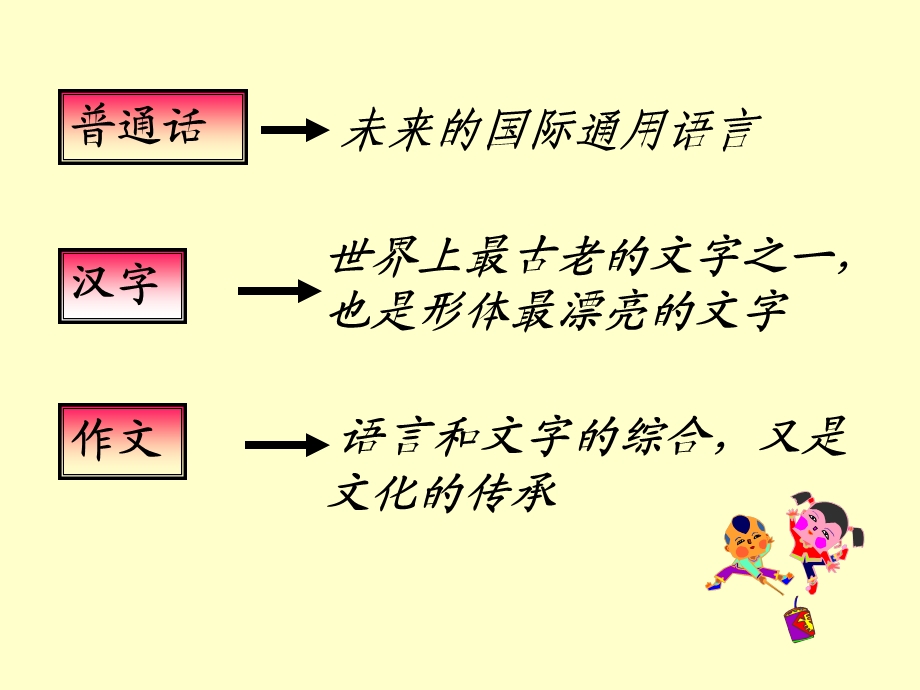 爬山虎的脚第一课时.ppt_第1页