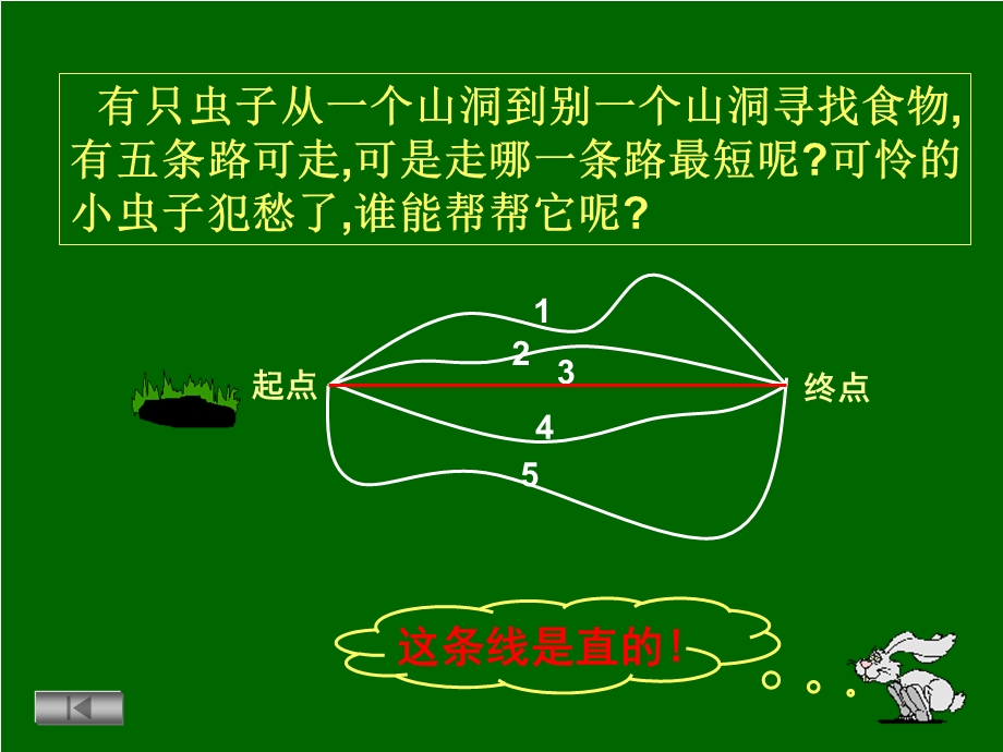 人教版数学四年级上册直线、射线、线段和角课件.ppt_第2页