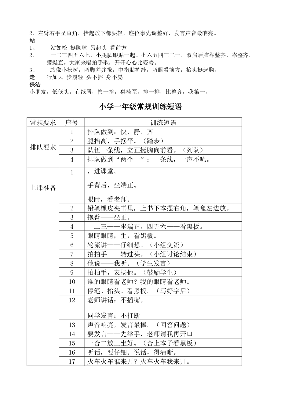 一年级常规训练短语.doc_第2页