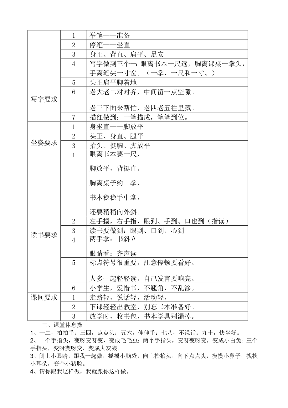 一年级常规训练短语.doc_第3页