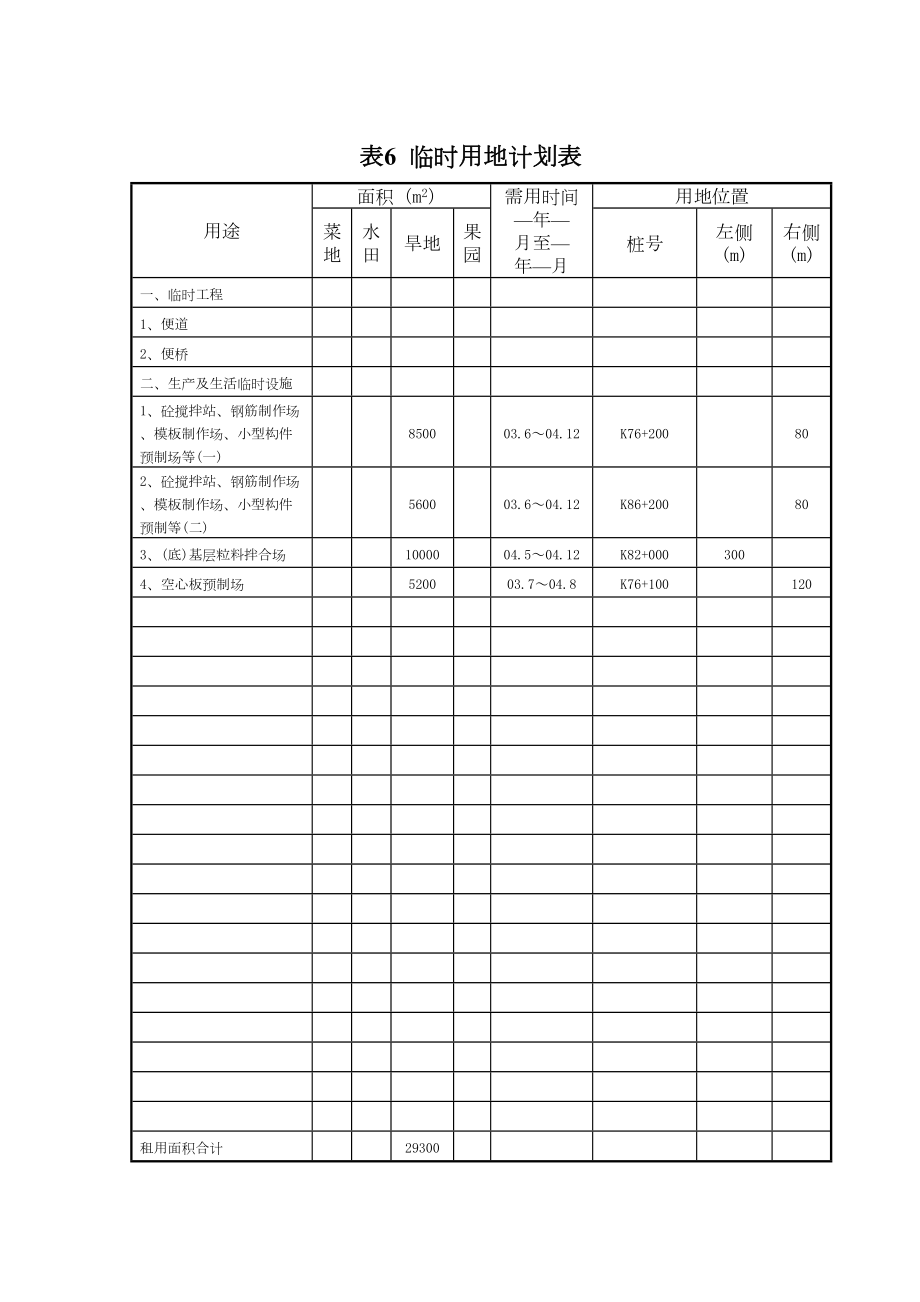 临时用地计划表.doc_第3页