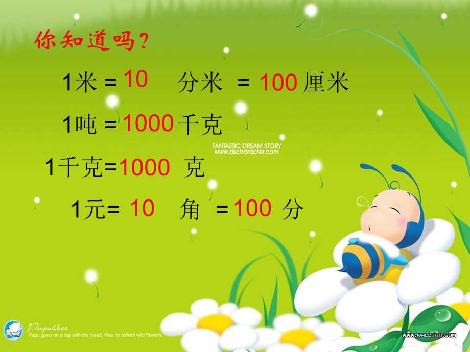 生活中的小数PPT.ppt_第2页