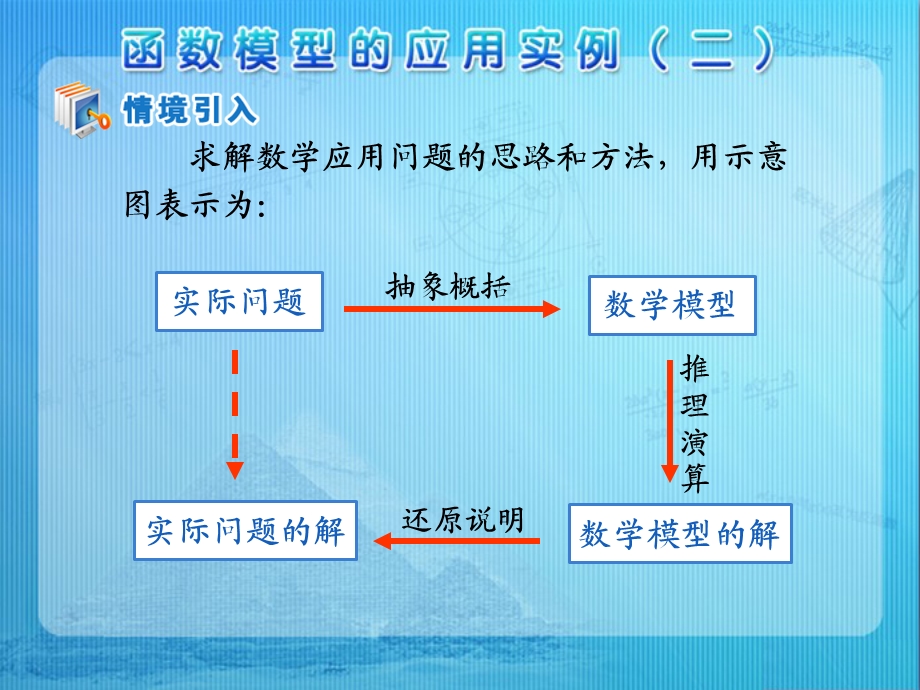 《函数模型的应用实例》第二课时课件.ppt_第2页