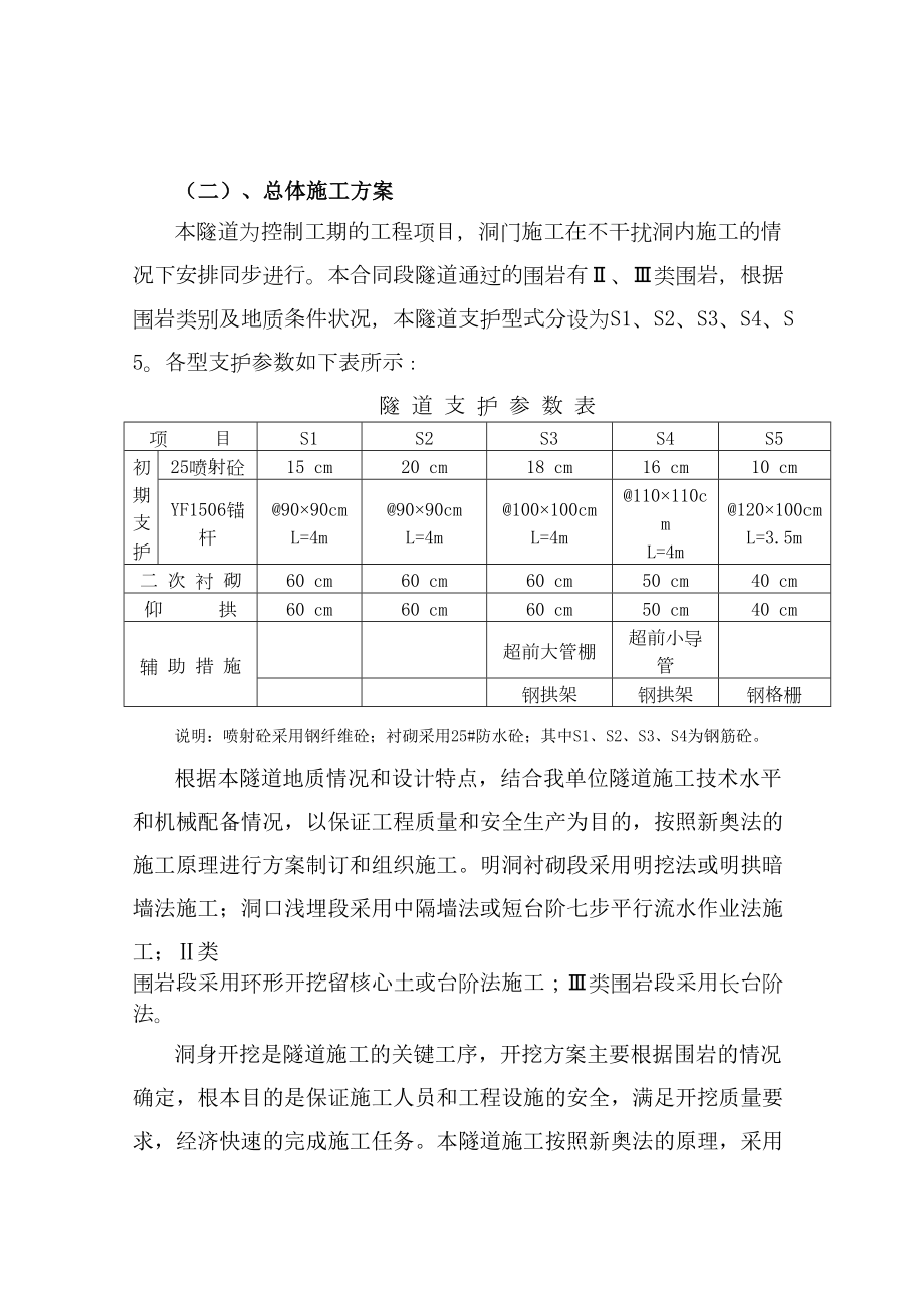 云南青山岭公路隧道施工组织设计方案.doc_第3页