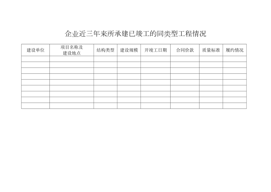 企业近三来所承建已竣工的同类型工程情况.doc_第2页