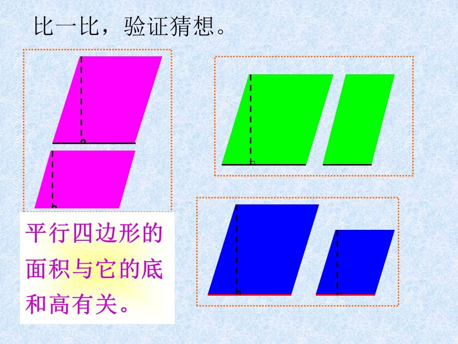 北师大版平行四边形的面积.ppt_第3页