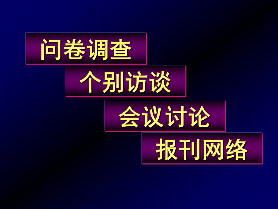 何润伟-初中课标修改意见整理.ppt_第3页