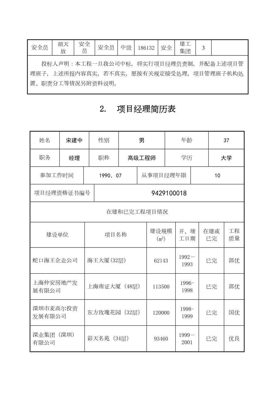 主要人员简历表.doc_第3页