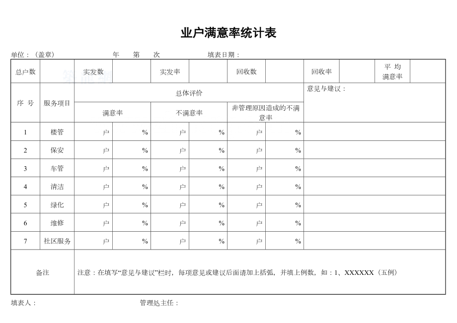 业户满意率统计表.doc_第2页