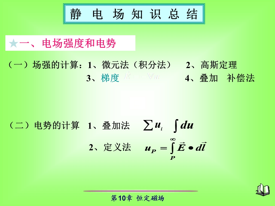 大学物理静电场习题课.pptx_第2页