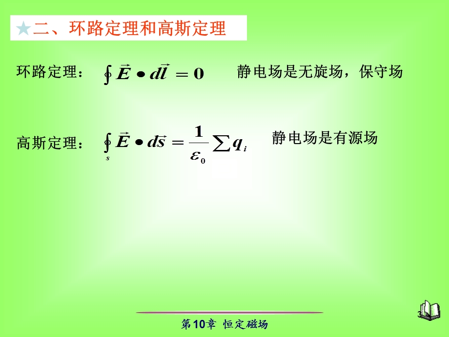 大学物理静电场习题课.pptx_第3页