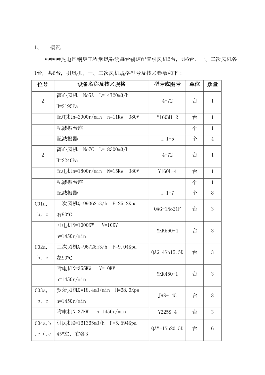 风机试运转方案.doc_第3页