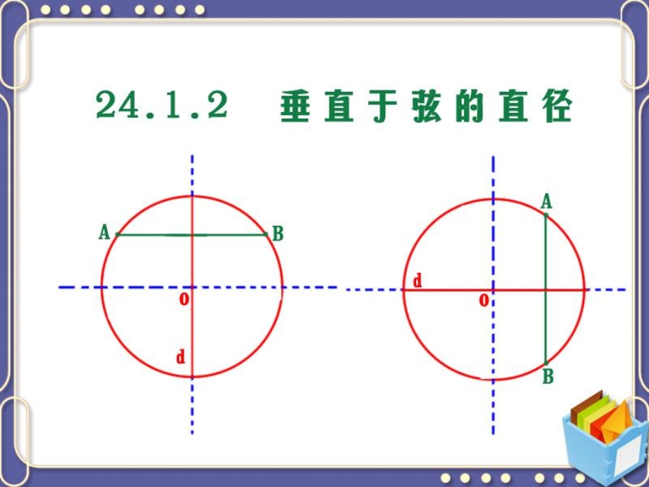 《2412垂直于弦的直径》课件（非常好）.ppt_第2页