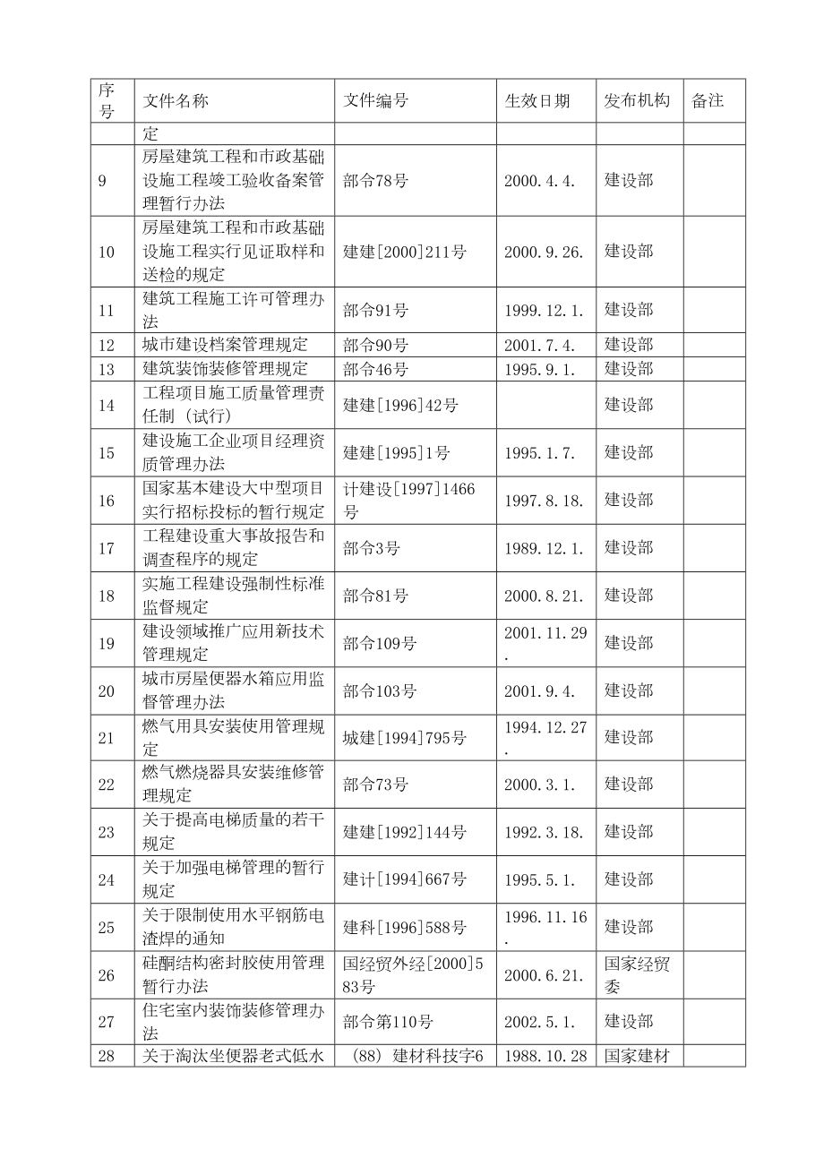 郑州市第七人民医院施工组织设计（完成版）..doc_第3页