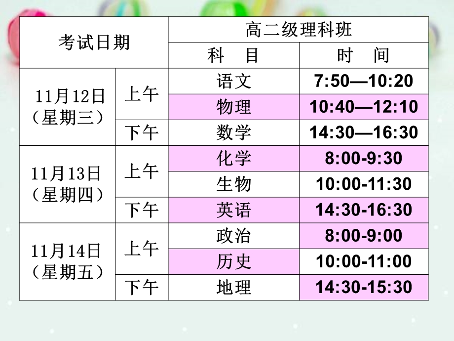 高二第一学期期中考试考前教育.ppt_第2页