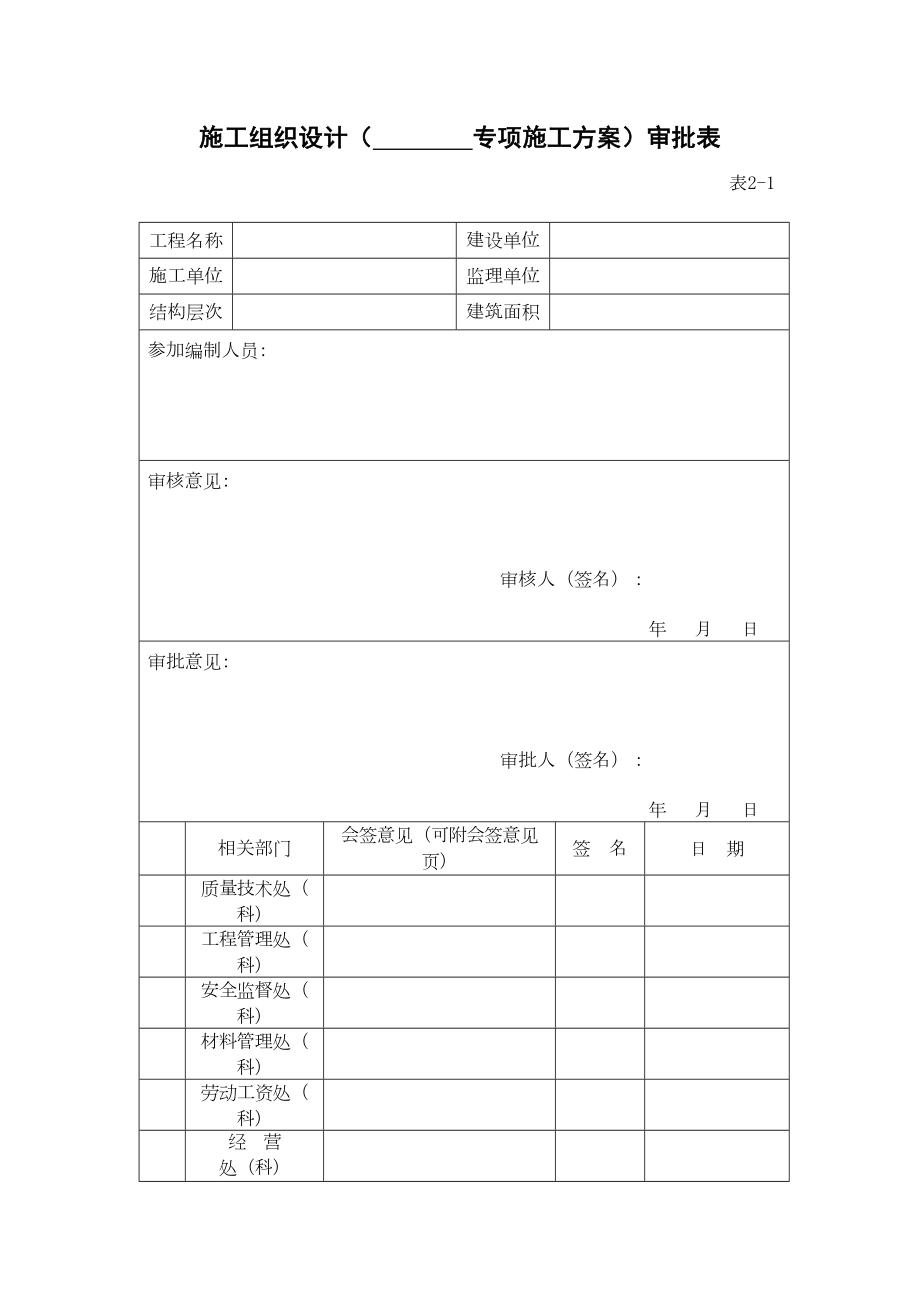 施工组织设计（专项施工方案）审批表.doc_第2页