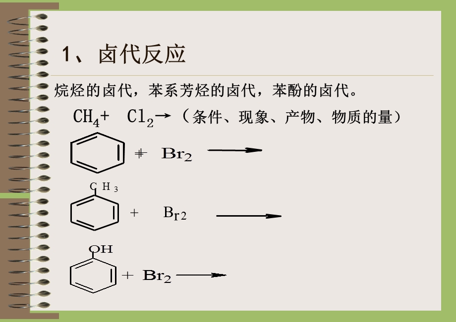 有机物的基本反应类型.ppt_第3页