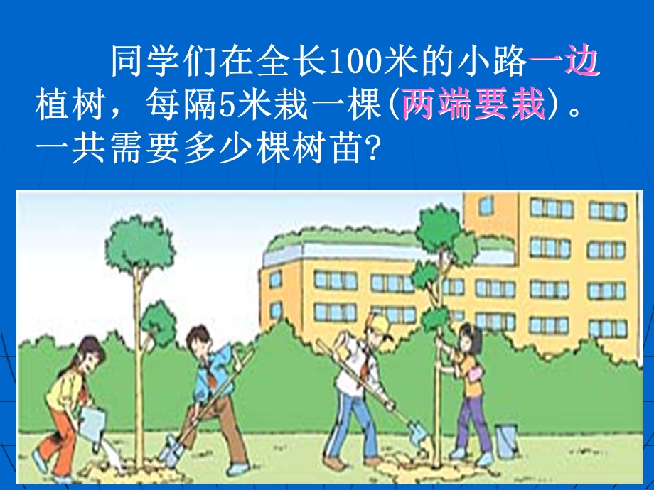 植树问题尹弘志1.ppt_第2页