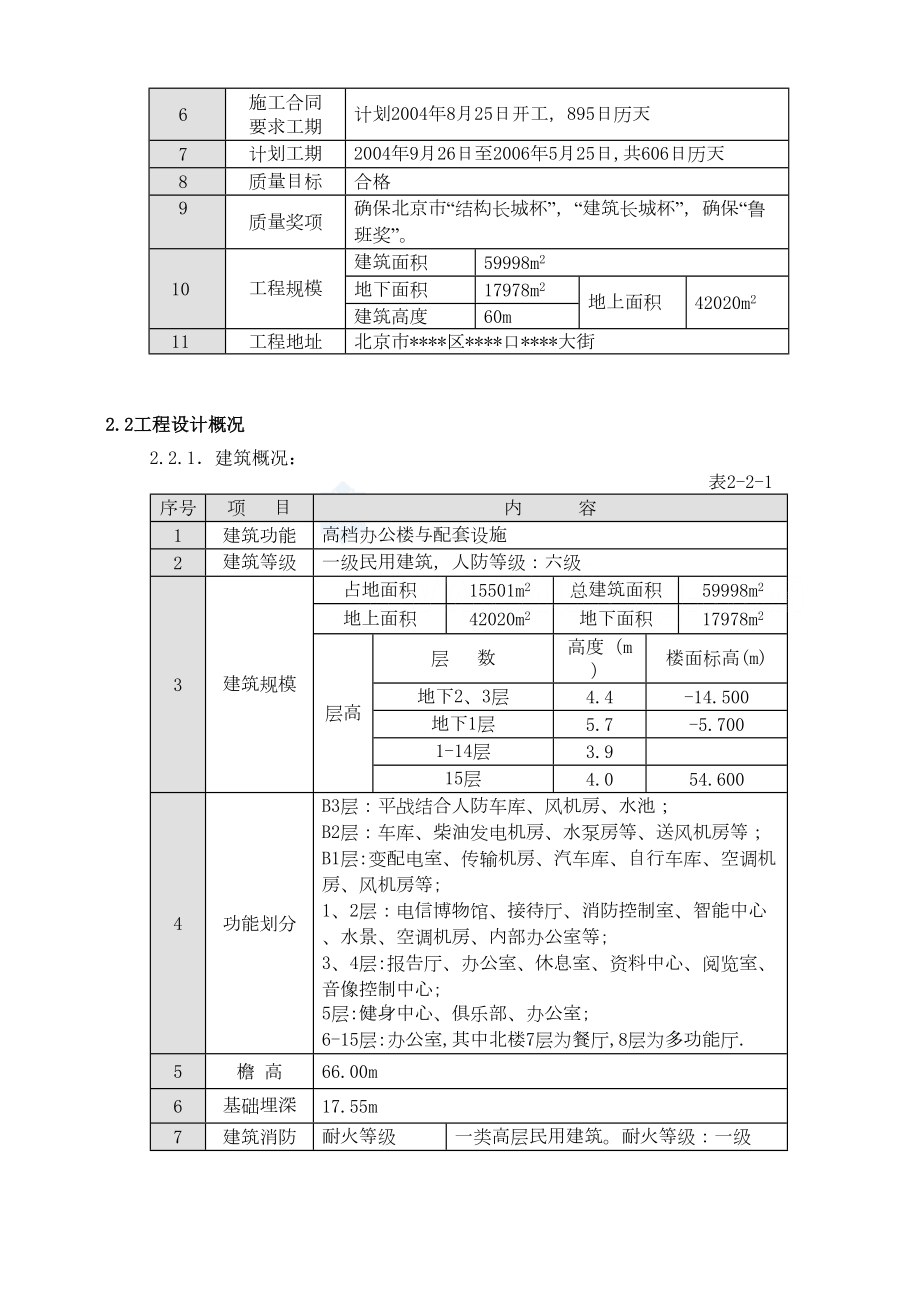 北京某综合高层办公楼装修施工方案.doc_第3页