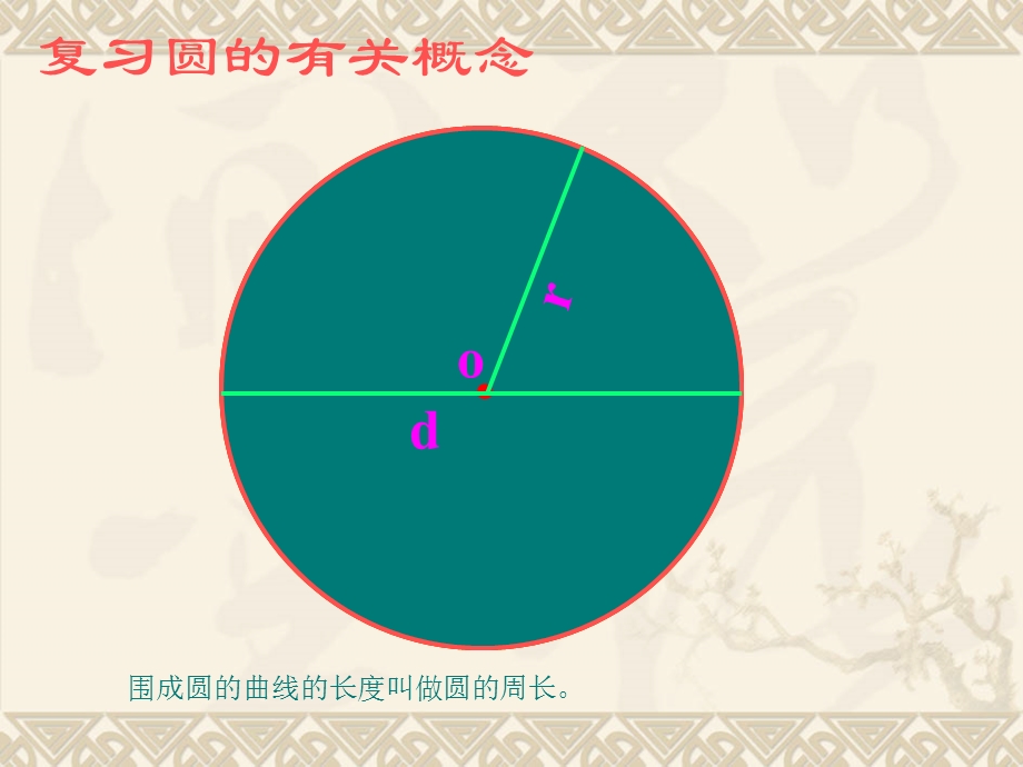 圆的面积PPT课件.ppt_第2页