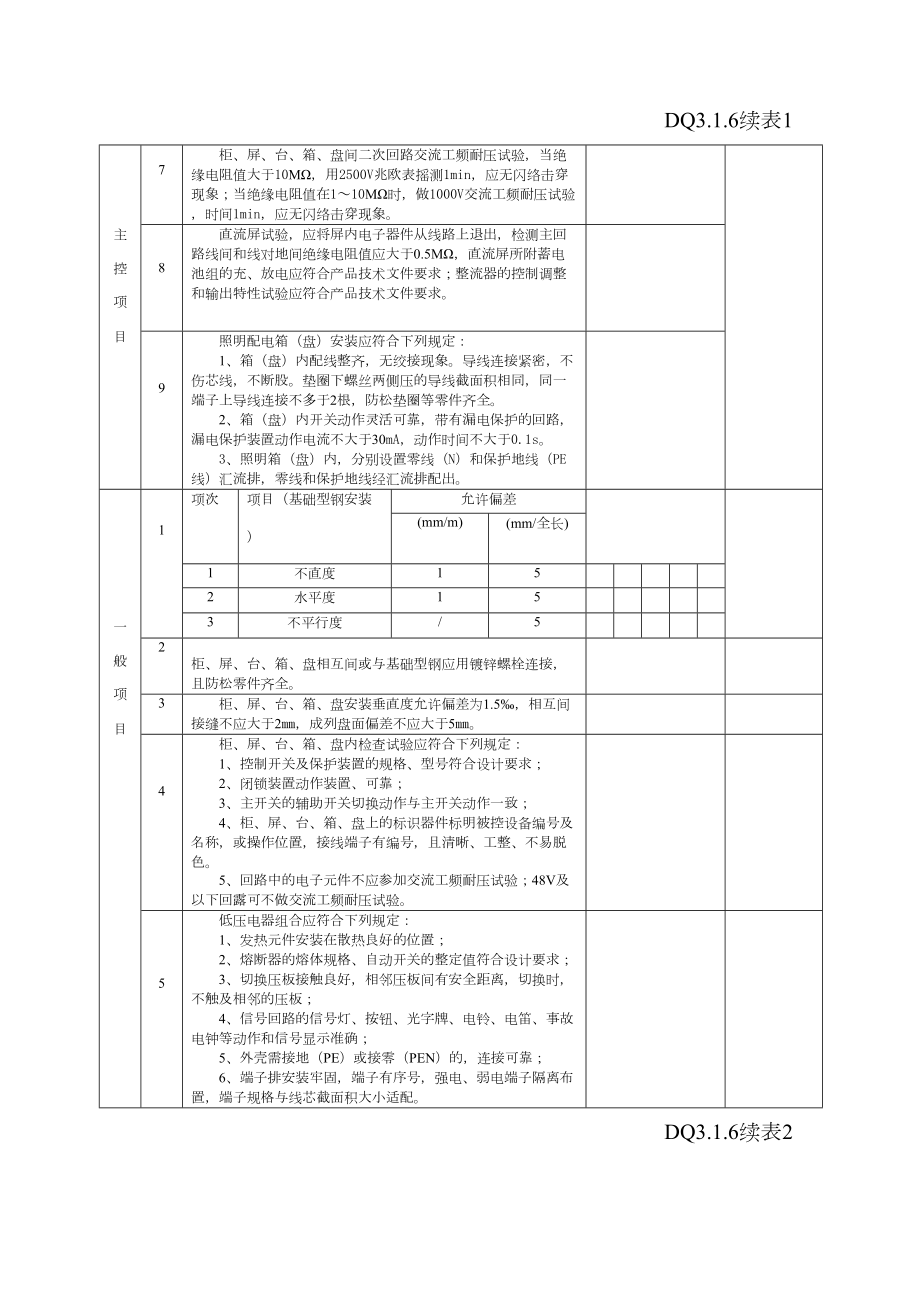 DQ3.1.6成套配电归、控制归和动力、照明配电箱.doc_第3页