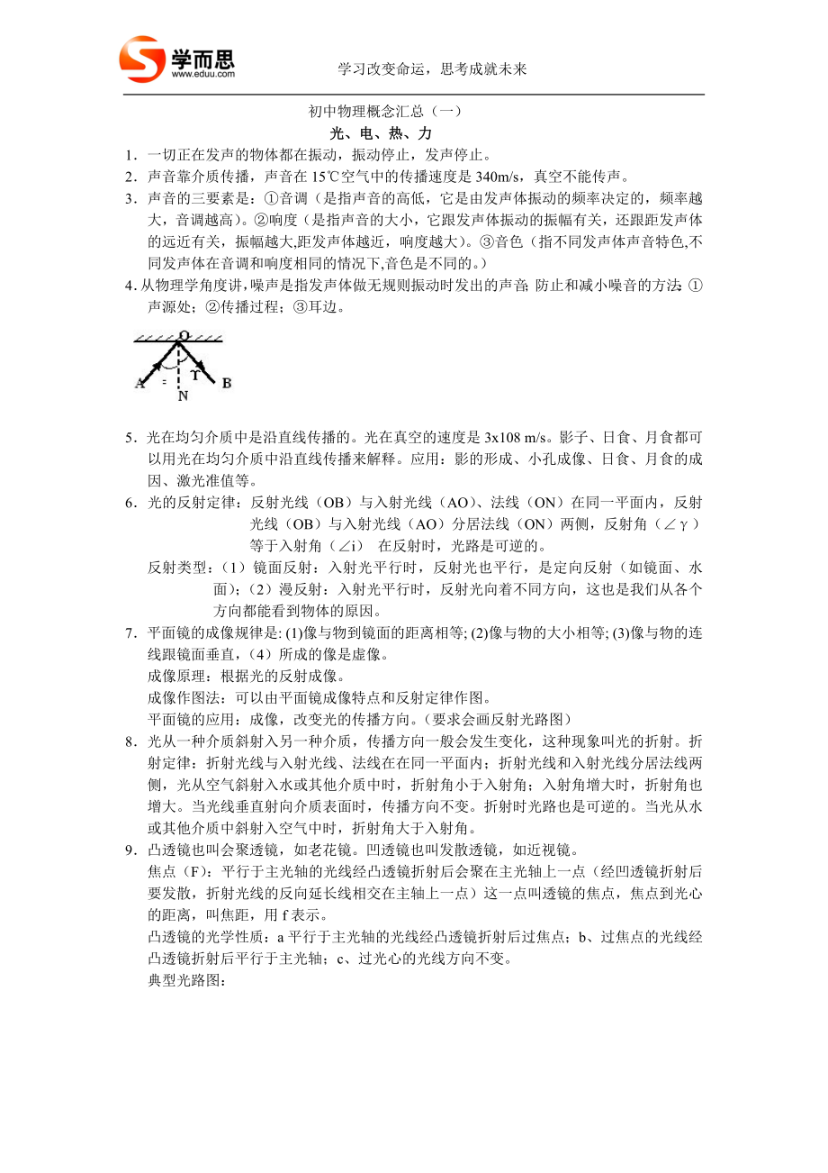 蒙城八中2014中考物理总复习-知识复习提纲.doc_第2页