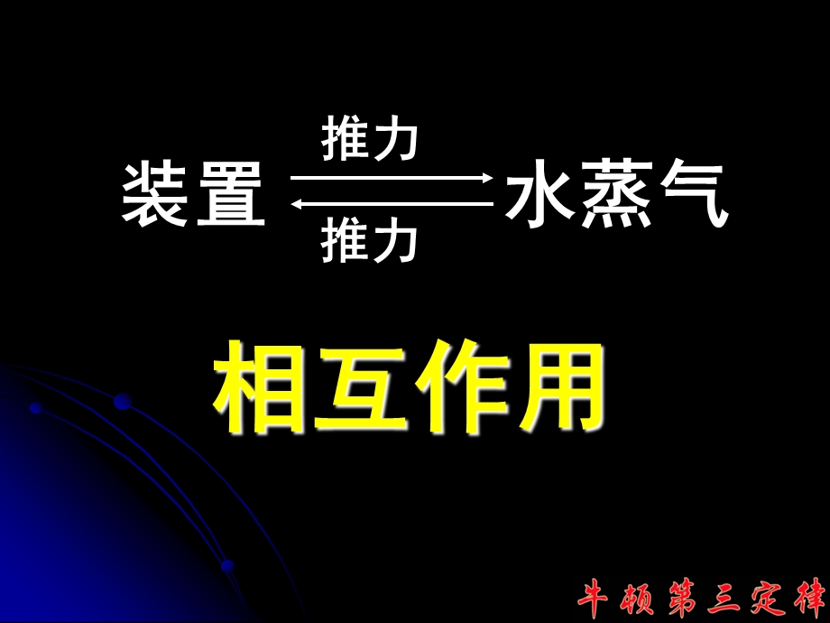 牛顿第三定律课件[1].ppt_第1页