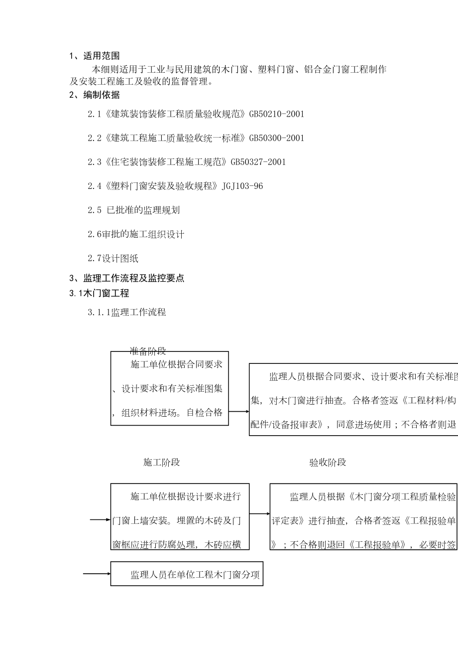 艾派建筑门窗细则.doc_第3页