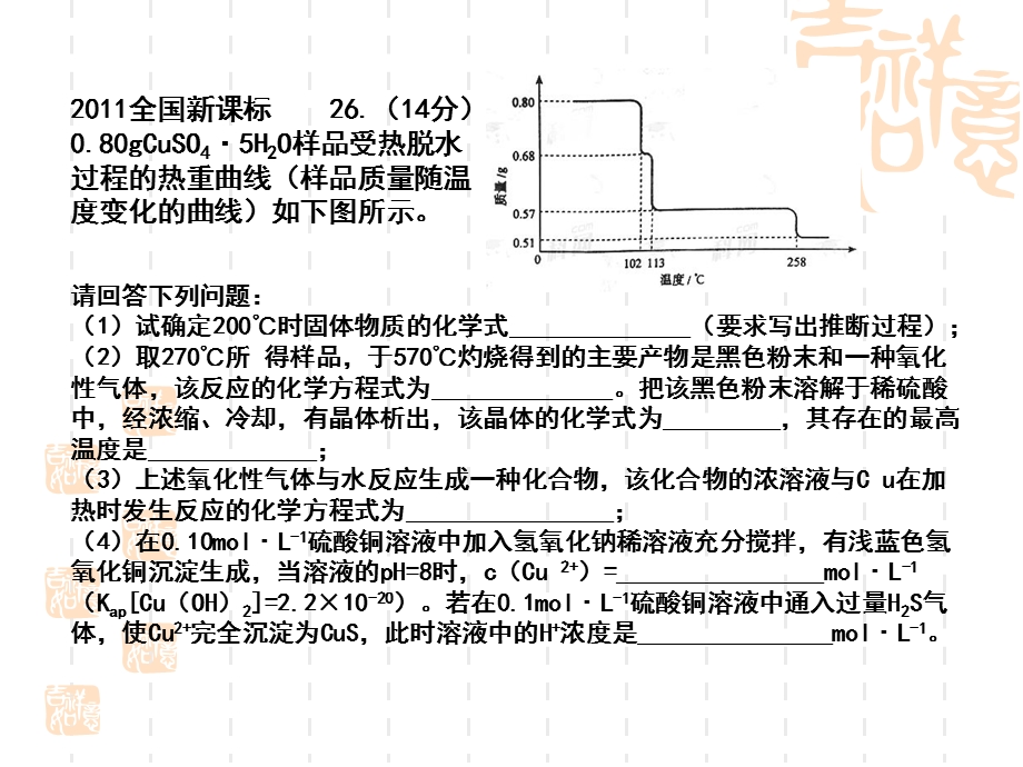 《无机框图推断》1.ppt_第3页