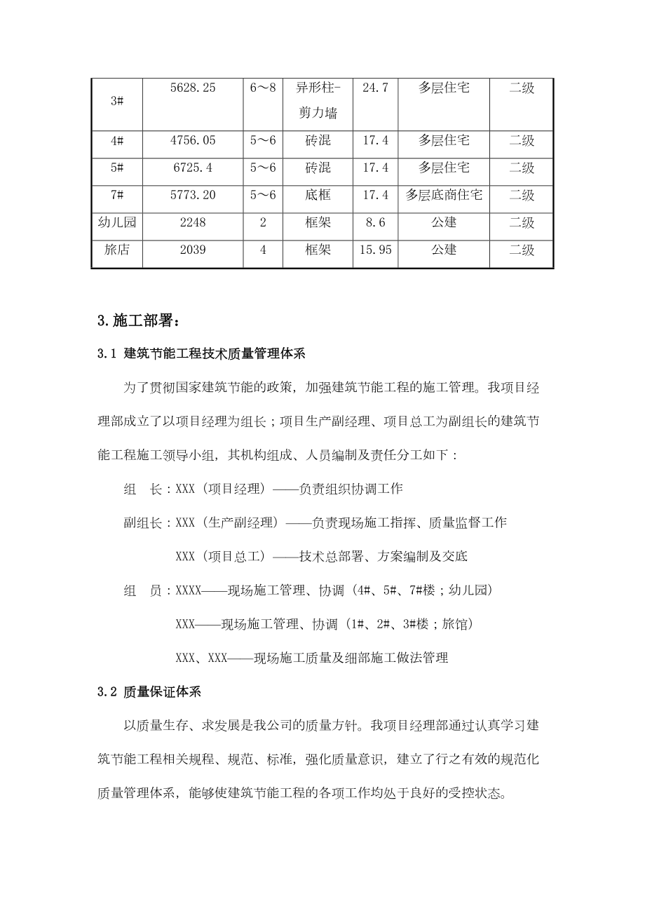 某多层住宅小区建筑节能方案.doc_第3页